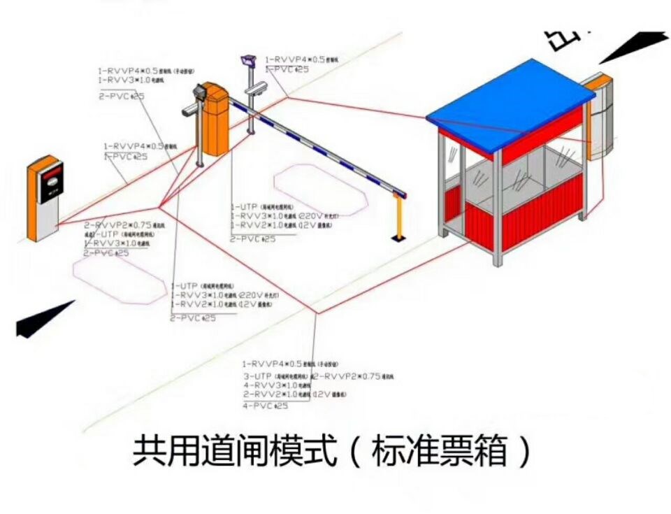 肇庆单通道模式停车系统