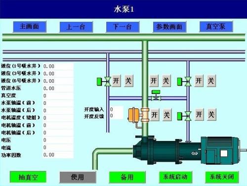 肇庆水泵自动控制系统八号