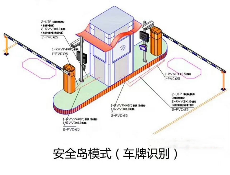 肇庆双通道带岗亭车牌识别