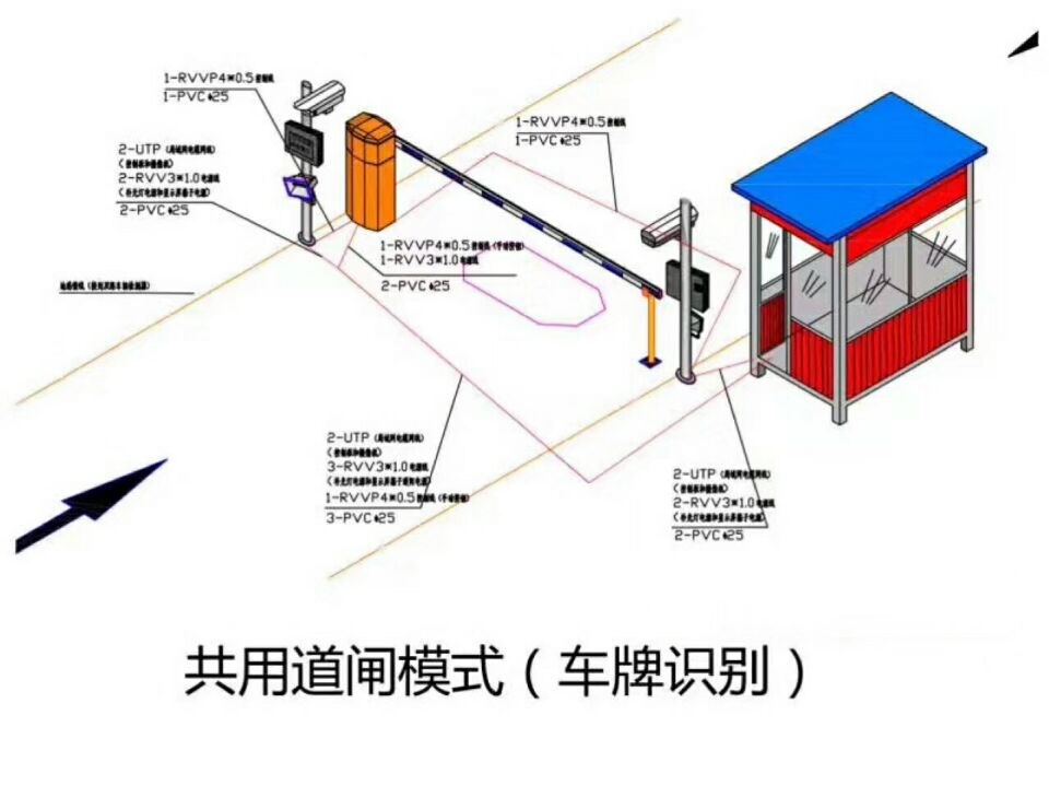 肇庆单通道车牌识别系统施工